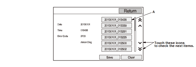 Audio Visual Systems - Testing & Troubleshooting